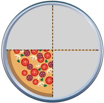 Math Clip Art--Equivalent Fractions Pizza Slices--One Fourth A