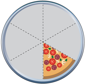 Math Clip Art--Equivalent Fractions Pizza Slices--One Sixth F