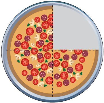 Math Clip Art--Equivalent Fractions Pizza Slices--Three Fourths A