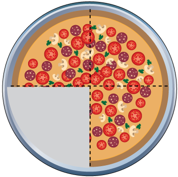 Math Clip Art--Equivalent Fractions Pizza Slices--Three Fourths C
