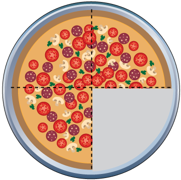 Math Clip Art--Equivalent Fractions Pizza Slices--Three Fourths D