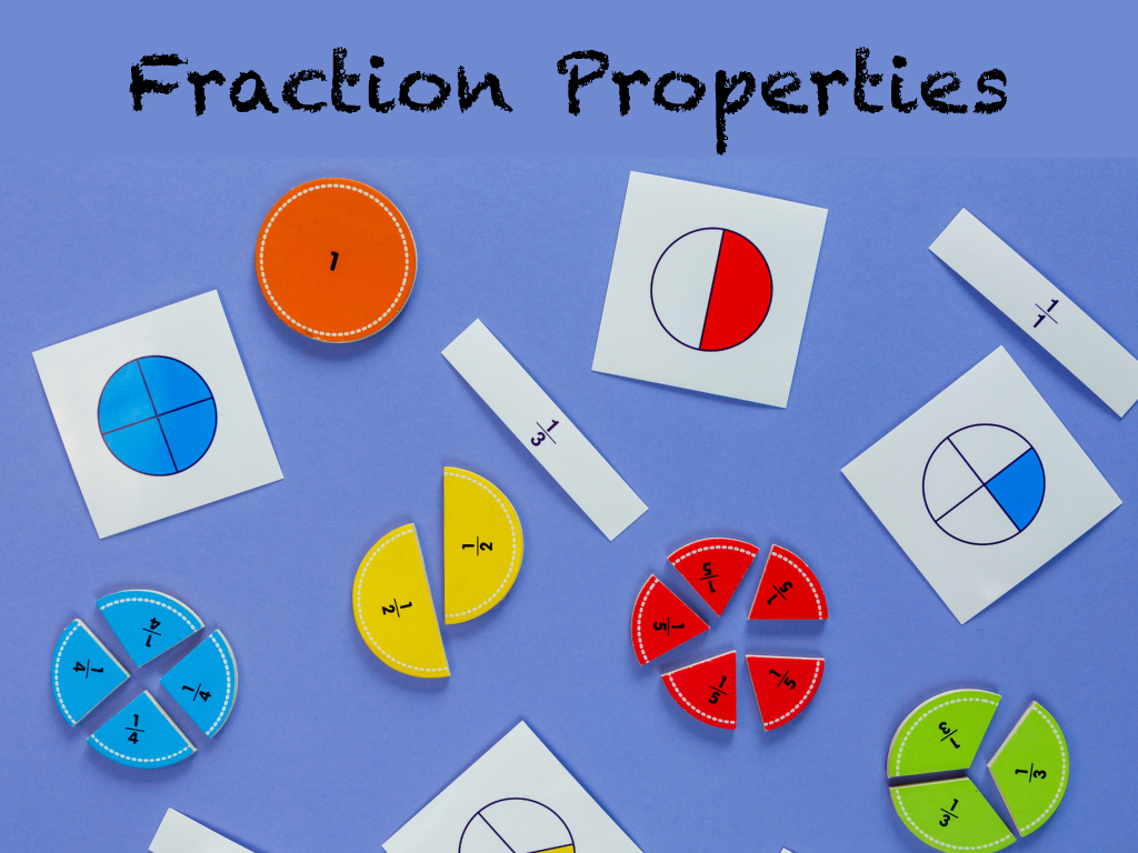 Math Clip Art--Fraction Concepts--Properties of Fractions, Image 1