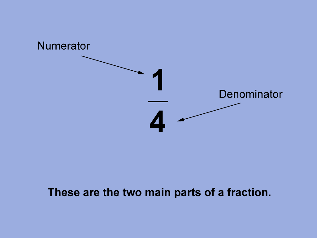 Math Clip Art--Fraction Concepts--Properties of Fractions, Image 6
