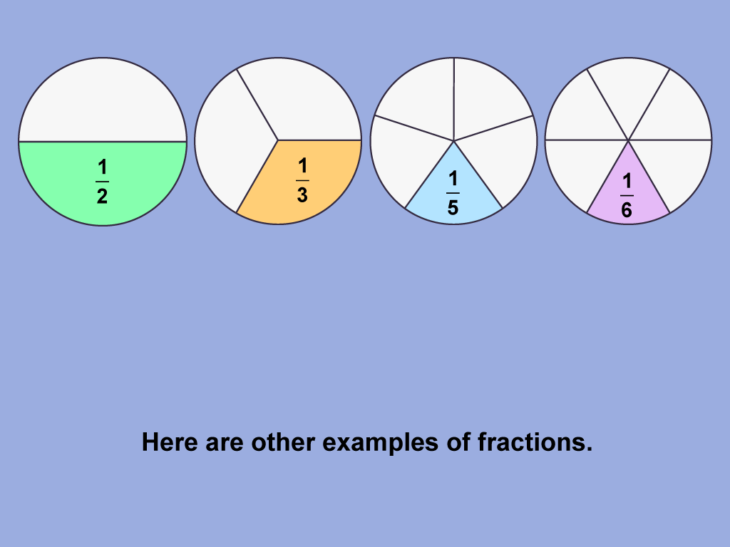 Math Clip Art--Fraction Concepts--Properties of Fractions, Image 10