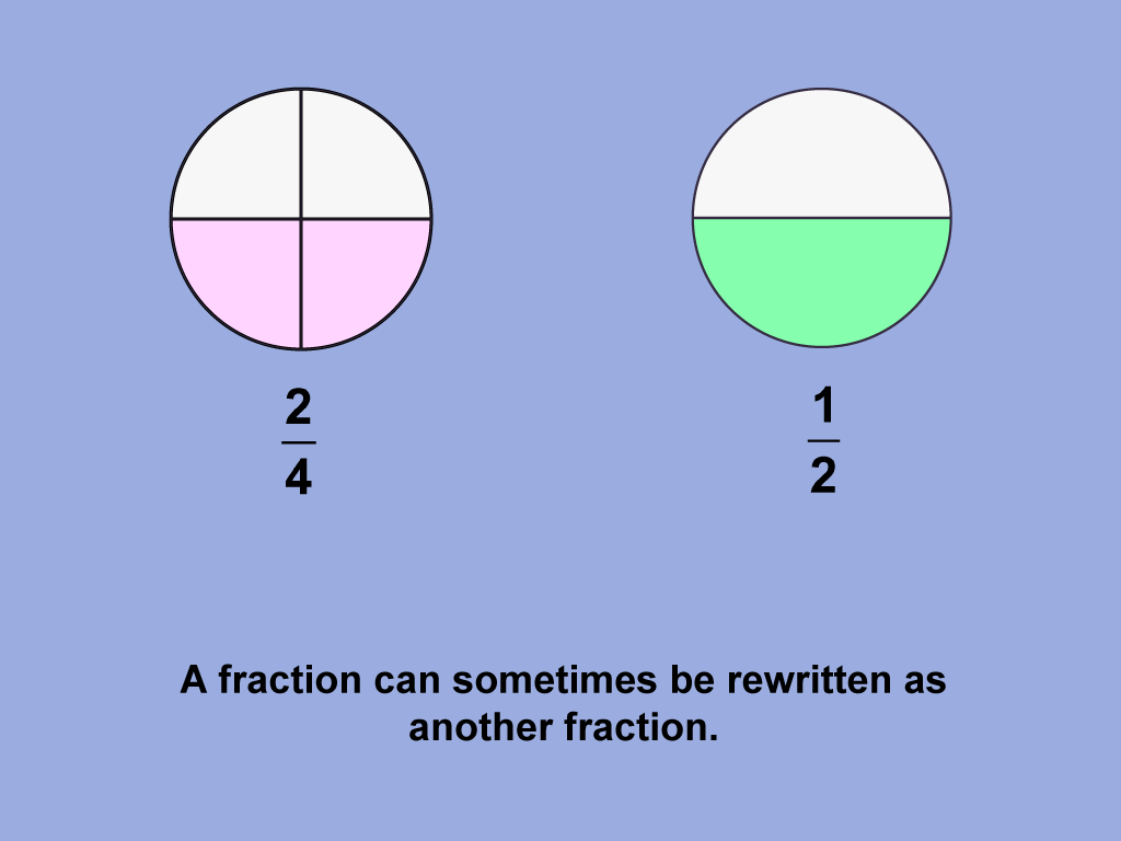 Math Clip Art--Fraction Concepts--Fractions in Simplest Form, Image 2