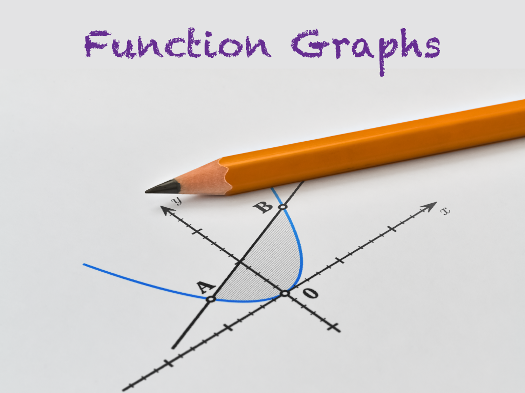 Math Clip Art--Function Concepts--Function Graphs, Image 1