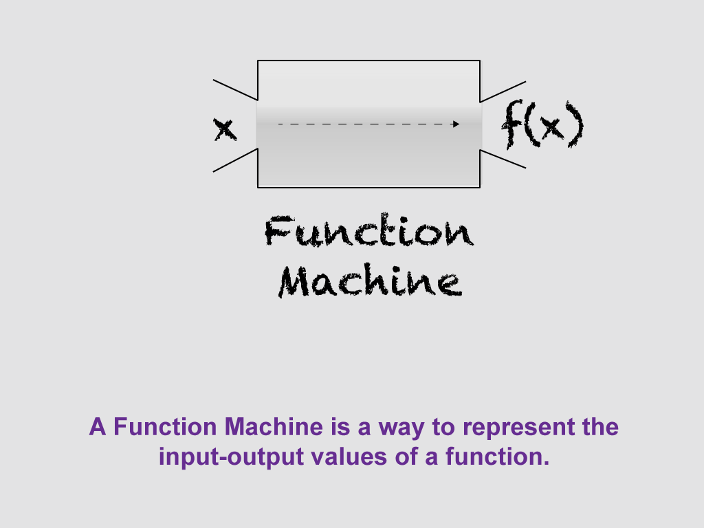 Math Clip Art--Function Concepts--Function Representatinos, Image 8