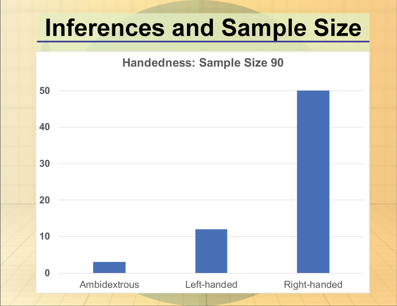 Math Clip Art--Statistics--Inferences and Sample Size, Image 8