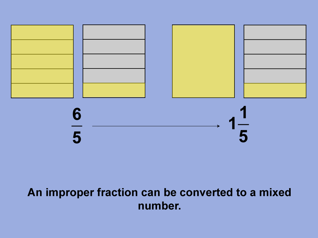 Math Clip Art--Fraction Concepts--Mixed Numbers, Image 6