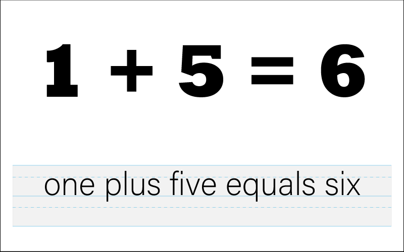 Math Clip Art--The Language of Math--Numbers and Equations, Image 5