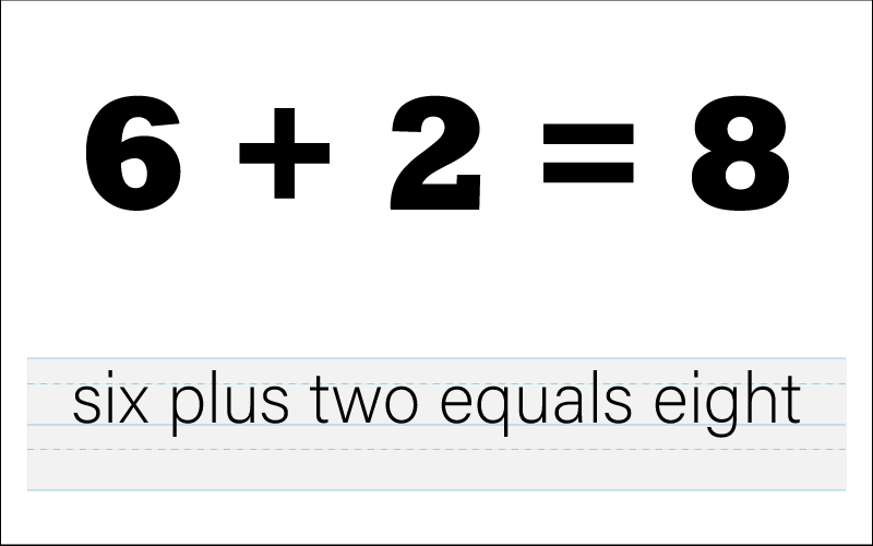 Math Clip Art--The Language of Math--Numbers and Equations, Image 6