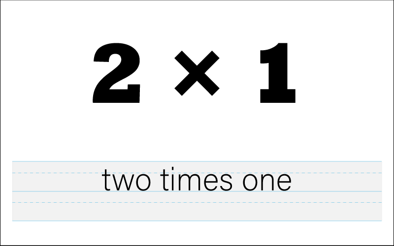 Math Clip Art--The Language of Math--Numbers and Operations, Image 32