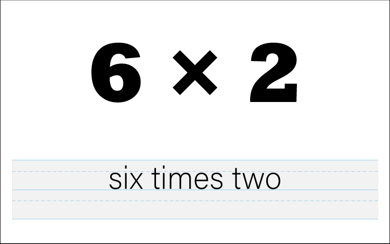 Math Clip Art--The Language of Math--Numbers and Operations, Image 36