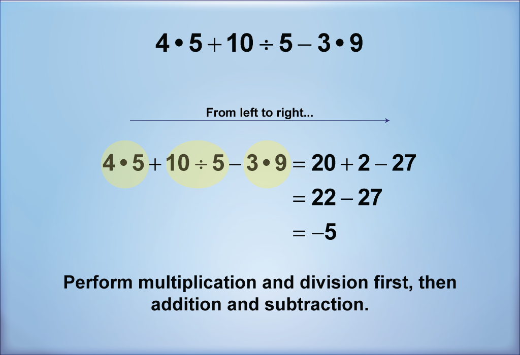 Perform multiplication and division first, then addition and subtraction.