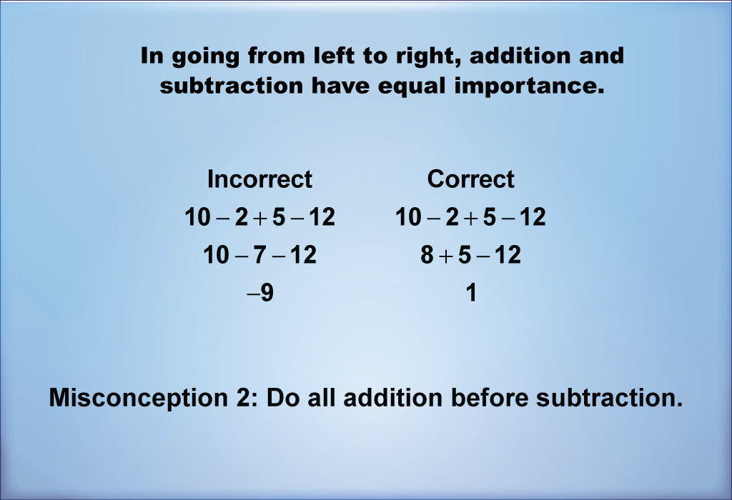In going from left to right, addition and subtraction have equal importance.