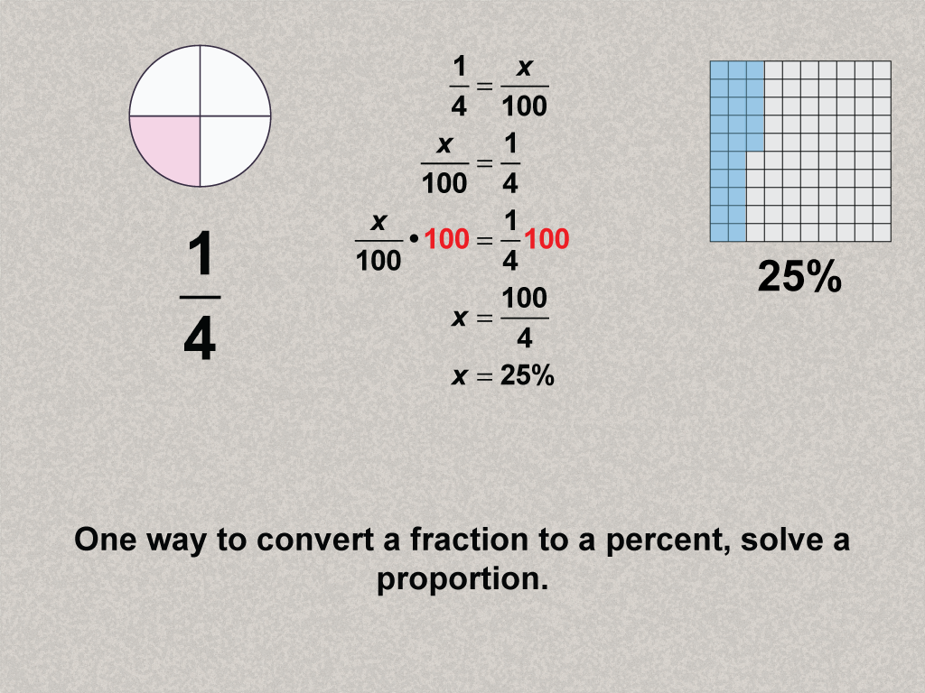 Math Clip Art--Ratios, Proportions, Percents--Intro to Percents, Image 8