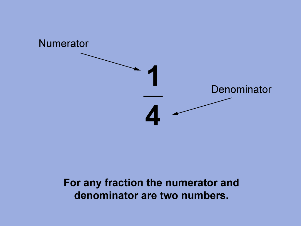 Math Clip Art--Fraction Concepts--Proper and Improper Fractions, Image 2