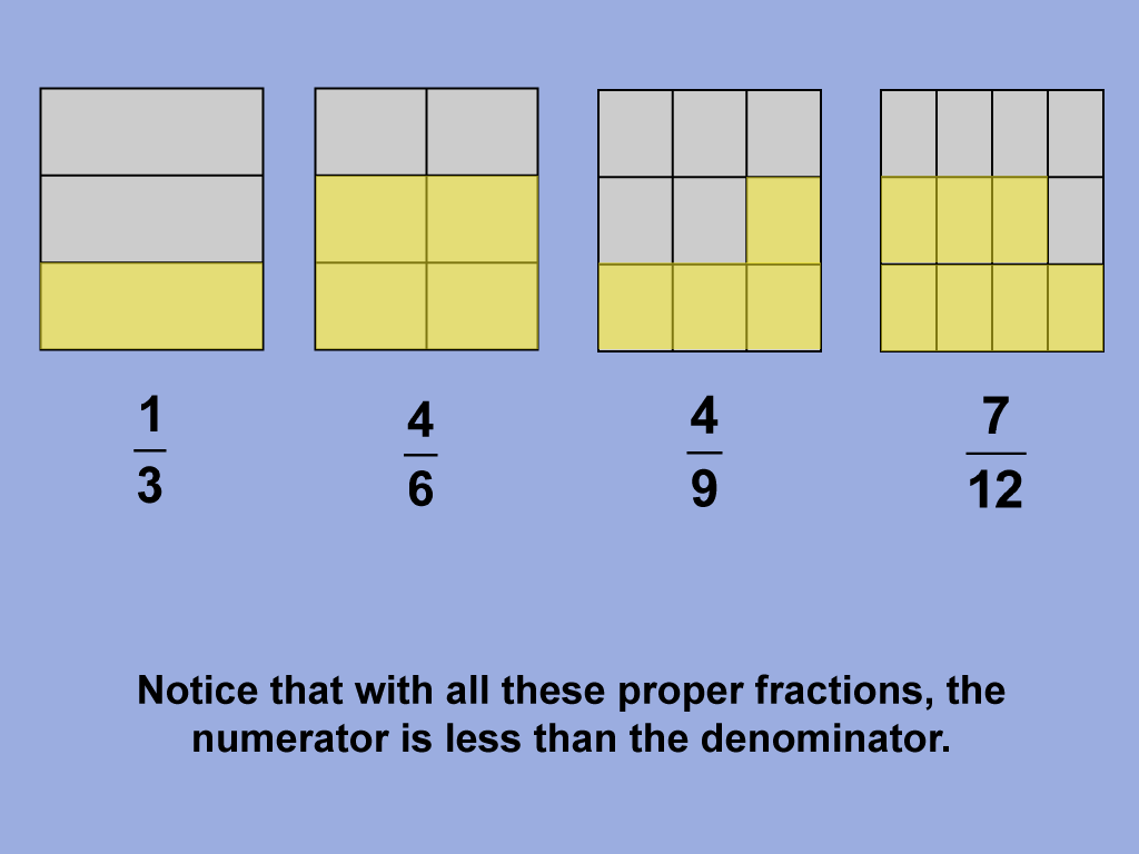 Math Clip Art--Fraction Concepts--Proper and Improper Fractions, Image 6