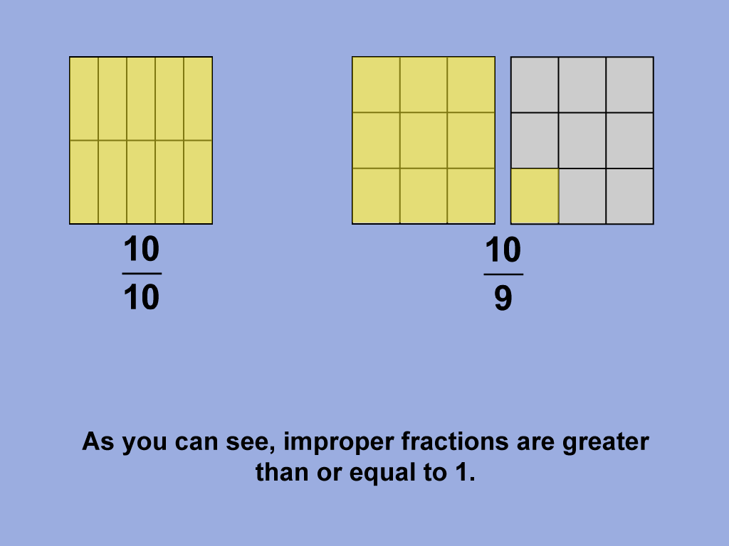 Math Clip Art--Fraction Concepts--Proper and Improper Fractions, Image 10