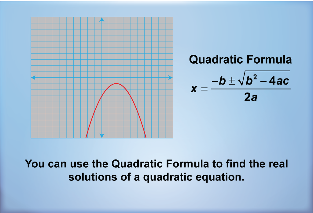 Math Clip Art--Quadratics Concepts--Intro to Quadratics, Image 10