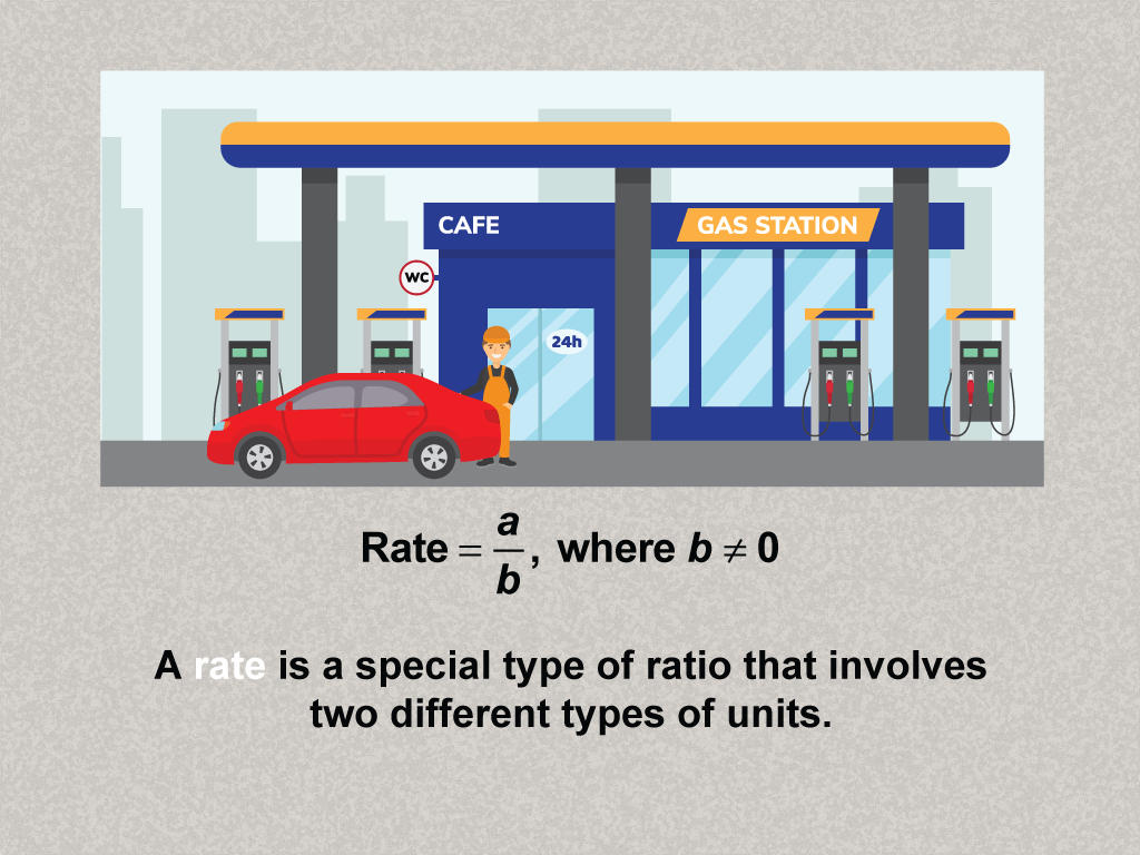 Math Clip Art--Ratios, Proportions, Percents--Rates, Image 2