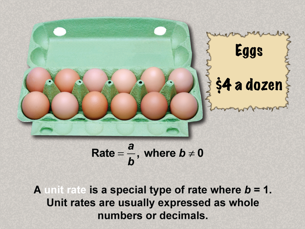 Math Clip Art--Ratios, Proportions, Percents--Rates, Image 7