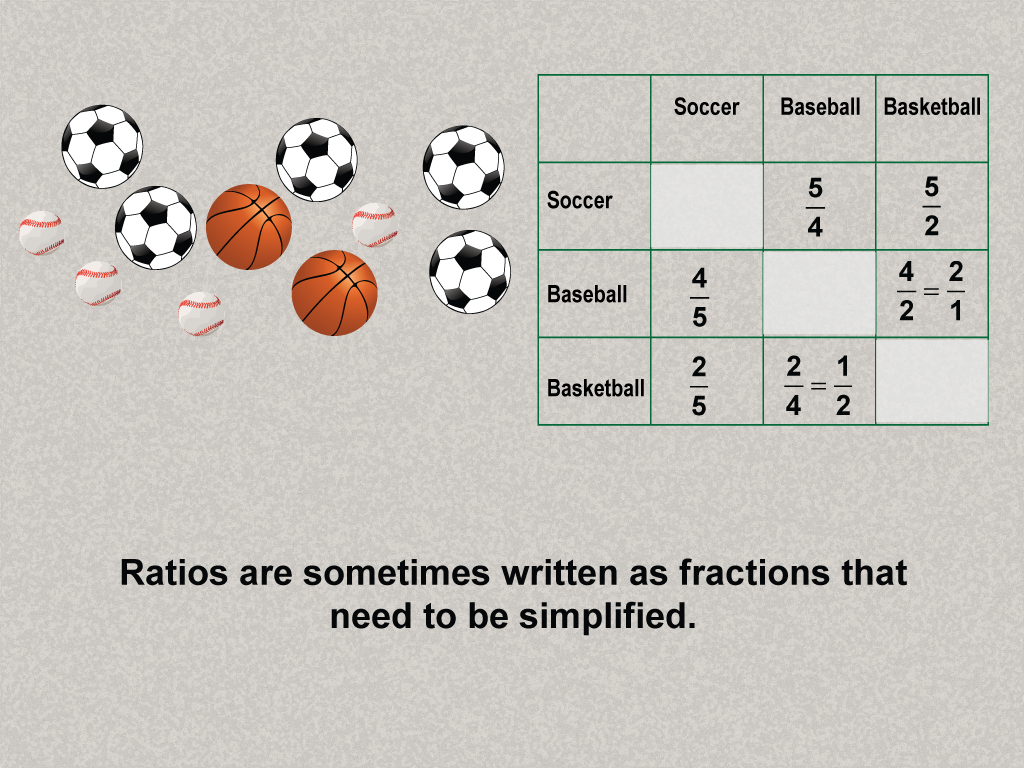 Math Clip Art--Ratios, Proportions, Percents--Ratios, Image 5