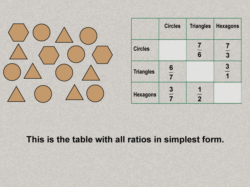Math Clip Art--Ratios, Proportions, Percents--Ratios, Image 7