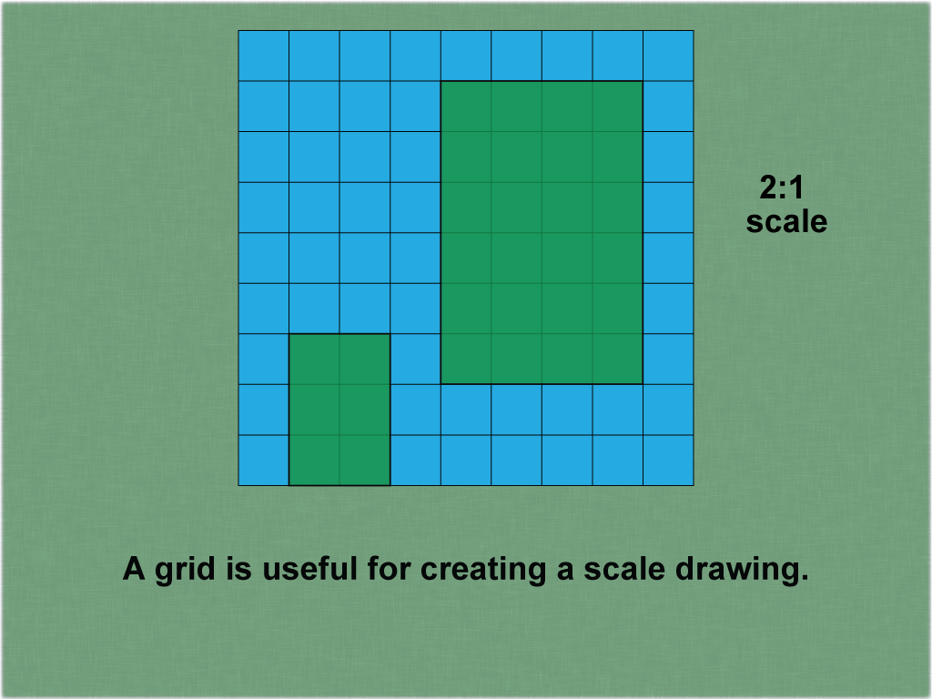 Math Clip Art--Ratios, Proportions, Percents--Scale Drawings and Scale Models, Image 5