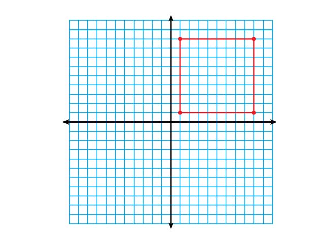 Math Clip Art--Geometry Concepts--Coordinate Geometry--Square in Q1