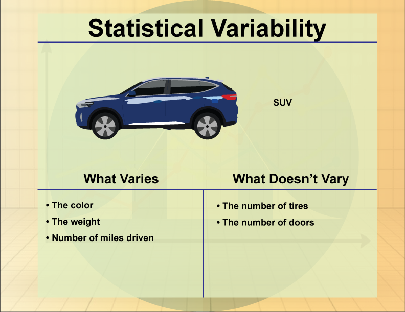 Math Clip Art--Statistics and Probability-- Statistical Variability--Image 5
