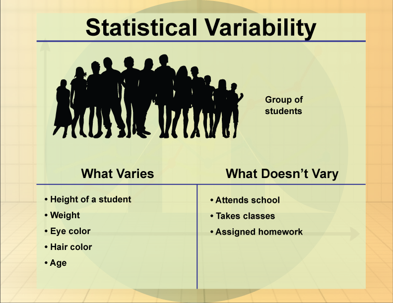 Math Clip Art--Statistics and Probability-- Statistical Variability--Image 6