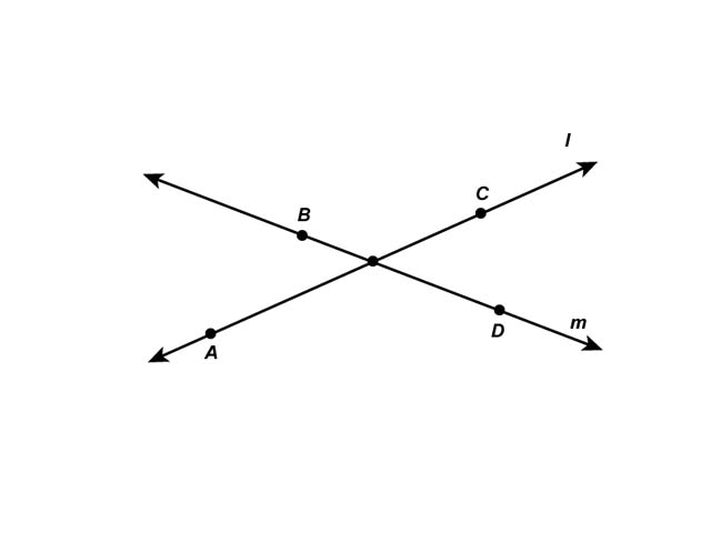 Math Clip Art--Geometry Concepts--Points, Lines, Segments, and Rays--Two Lines Intersecting--Labeled