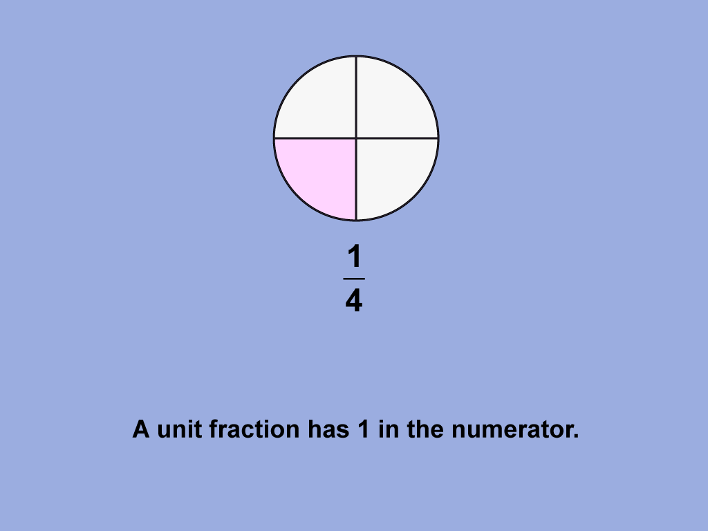 Math Clip Art--Fraction Concepts--Unit Fractions, Image 2
