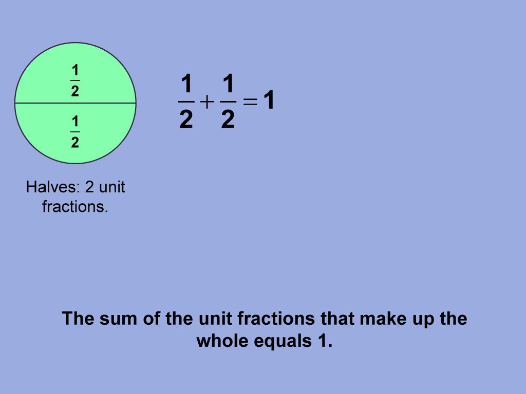 Math Clip Art--Fraction Concepts--Unit Fractions, Image 6