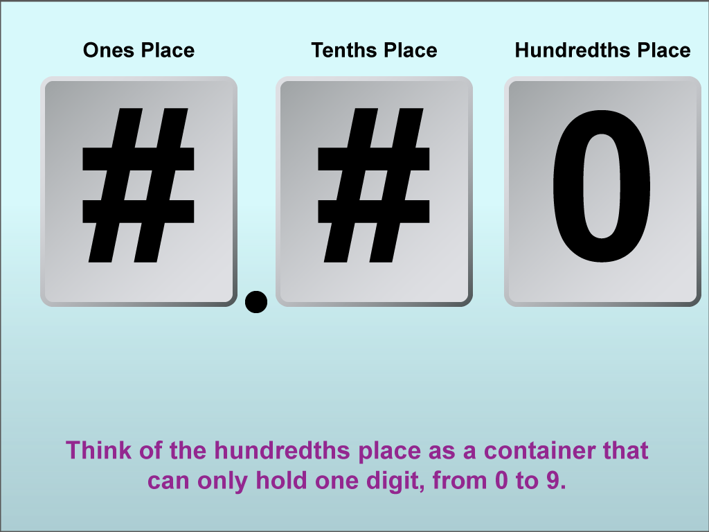 Adding Decimals to the Hundredths Place (With Regrouping), Image 02