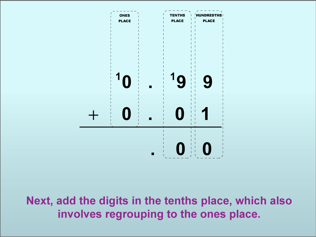 Adding Decimals to the Hundredths Place (With Regrouping), Image 06