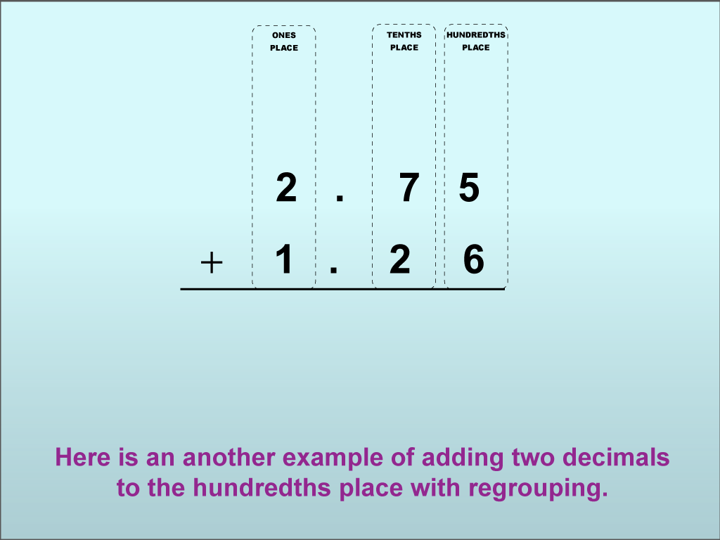 Adding Decimals to the Hundredths Place (With Regrouping), Image 12