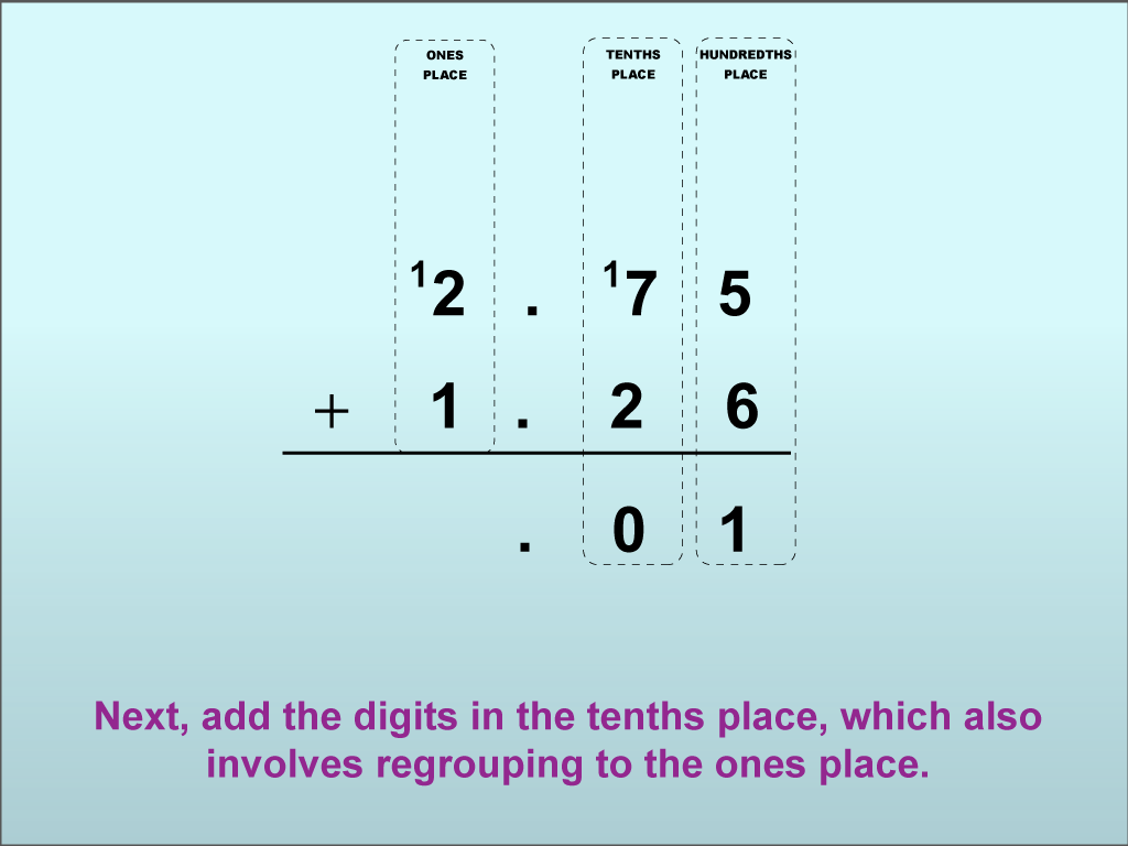 Adding Decimals to the Hundredths Place (With Regrouping), Image 14