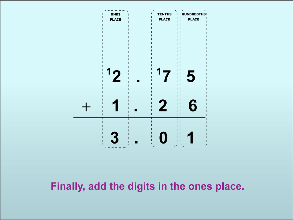 Adding Decimals to the Hundredths Place (With Regrouping), Image 15