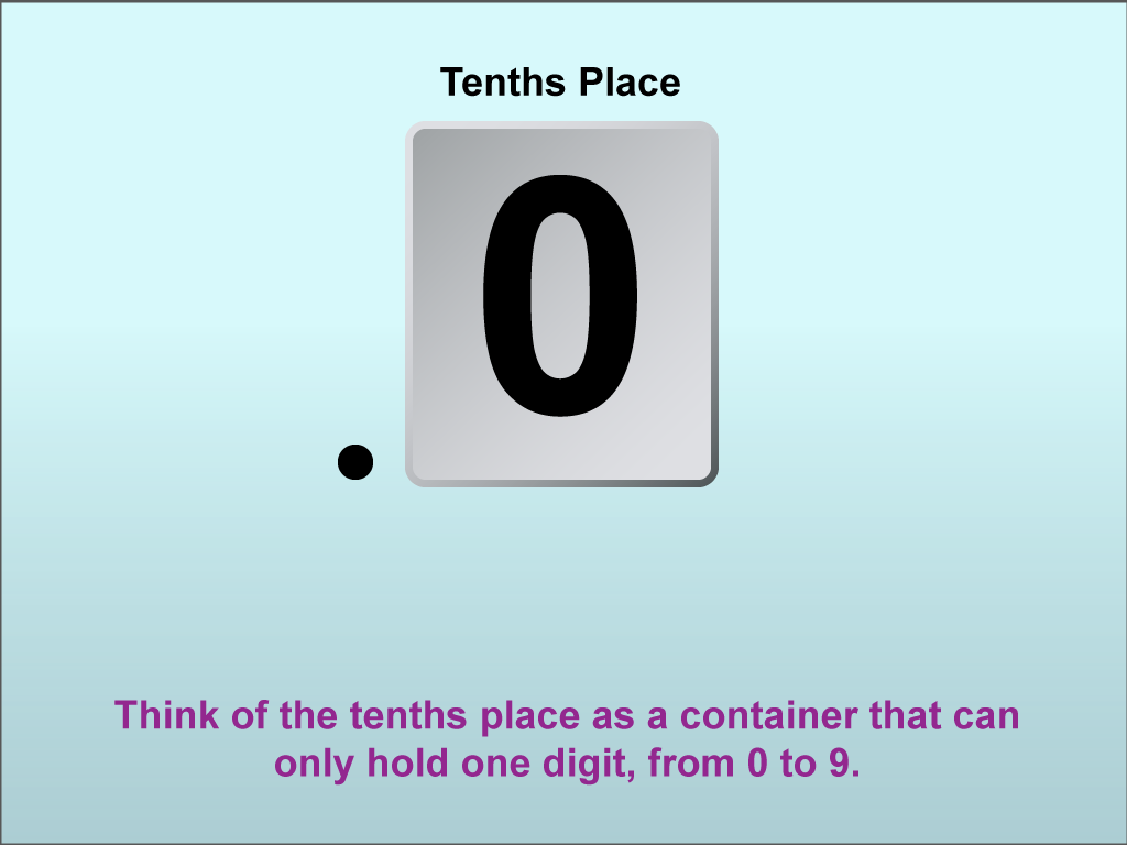 Adding Decimals to the Tenths Place, Image 02