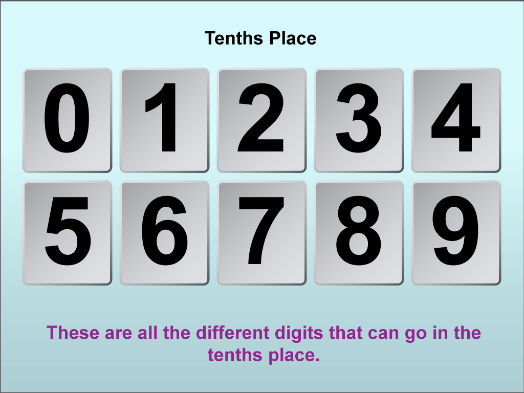 Adding Decimals to the Tenths Place, Image 03