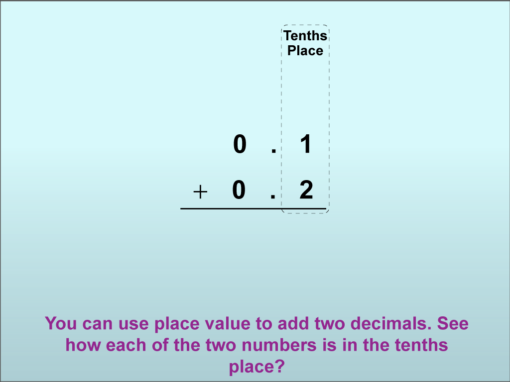 Adding Decimals to the Tenths Place, Image 04