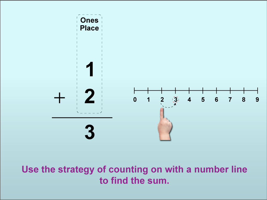 Math Clip Art--Using Place Value to Add Numbers to Ten, Image 6