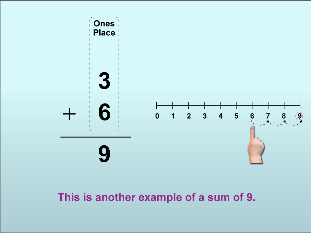 Math Clip Art--Using Place Value to Add Numbers to Ten, Image 11