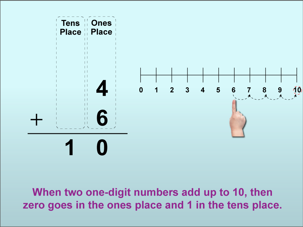 Math Clip Art--Using Place Value to Add Numbers to Ten, Image 13