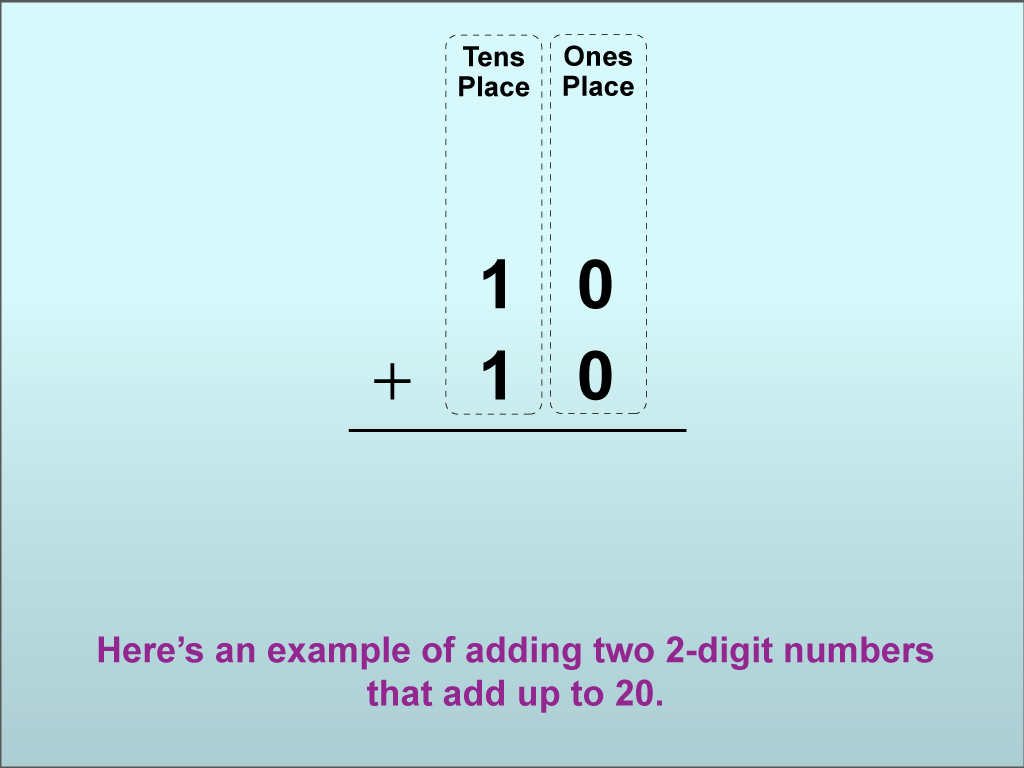 Math Clip Art--Using Place Value to Add Numbers to Twenty, Image 3