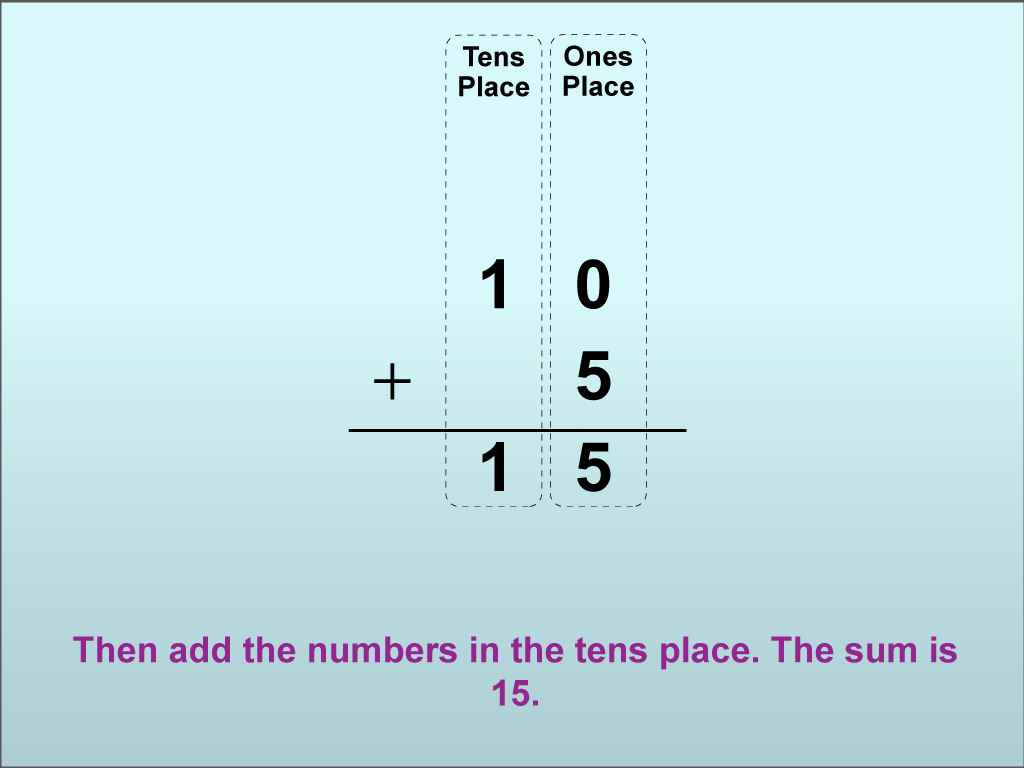 Math Clip Art--Using Place Value to Add Numbers to Twenty, Image 8