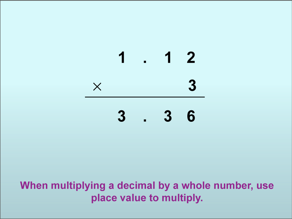 Math Clip Art--Using Place Value to Multiply Decimals by Whole Numbers, Image 2