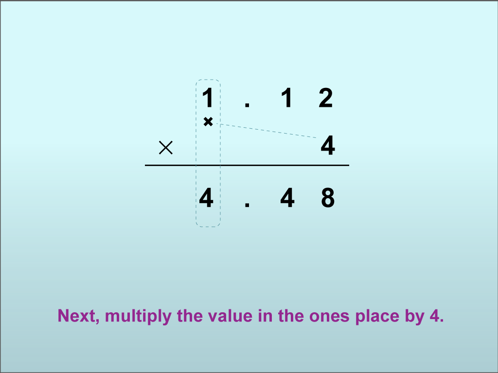 Math Clip Art--Using Place Value to Multiply Decimals by Whole Numbers, Image 11
